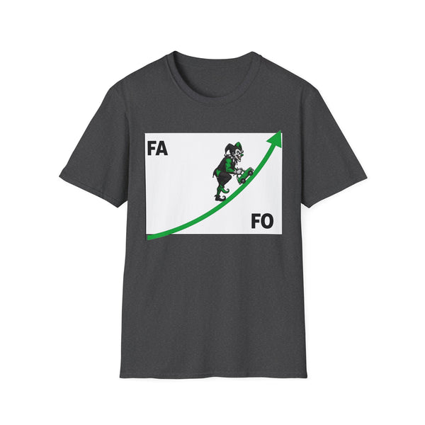 FAFO